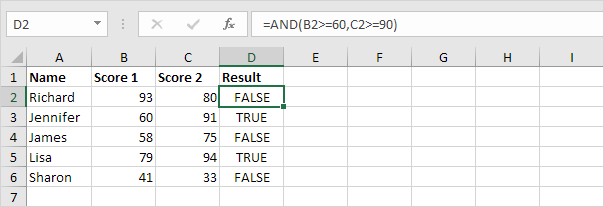 Hàm logic trong excel: If, And, Or, Not